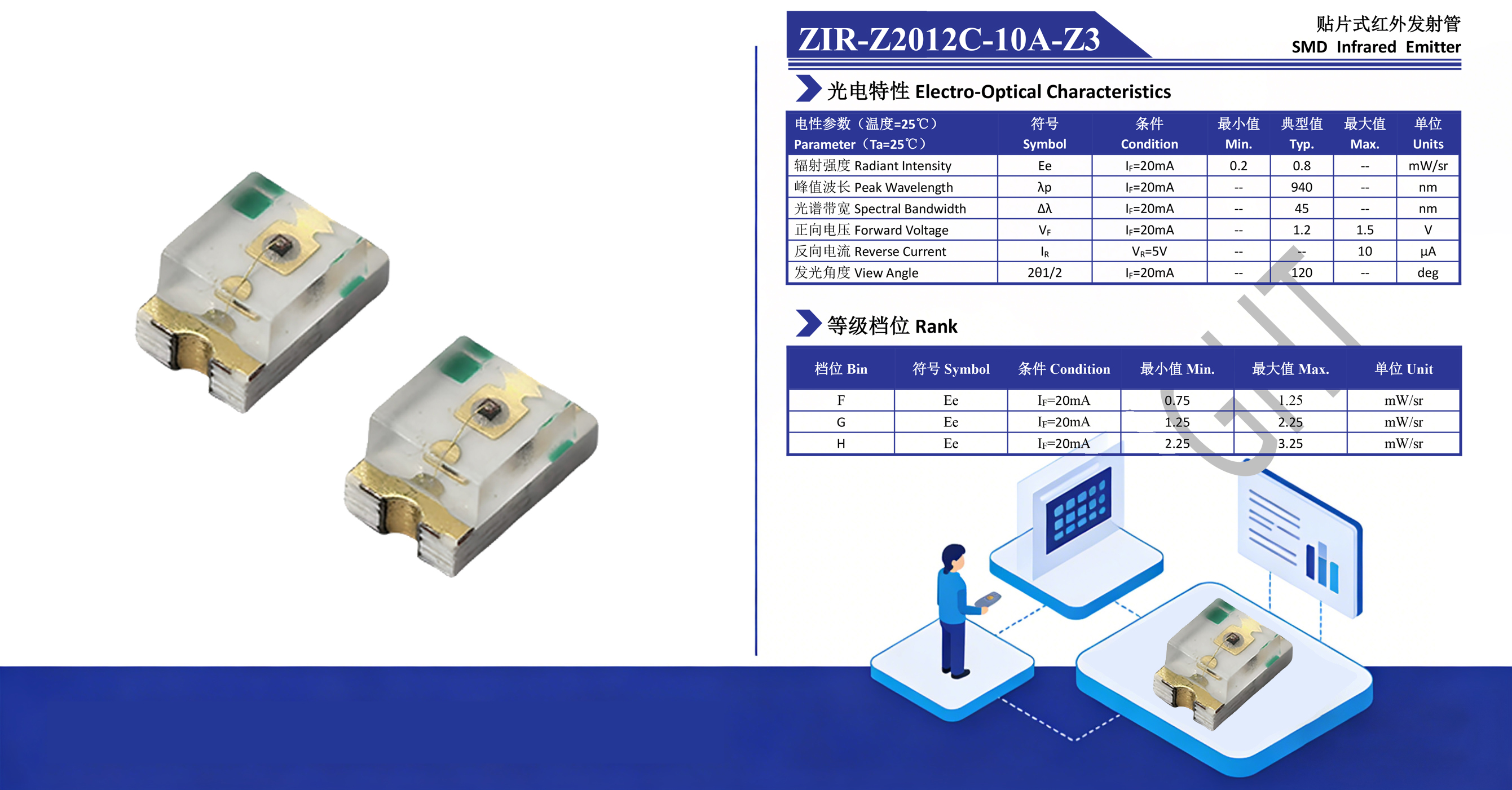 贴片式红外发射管ZIR-3528C-18-Z2介绍 (1).jpg