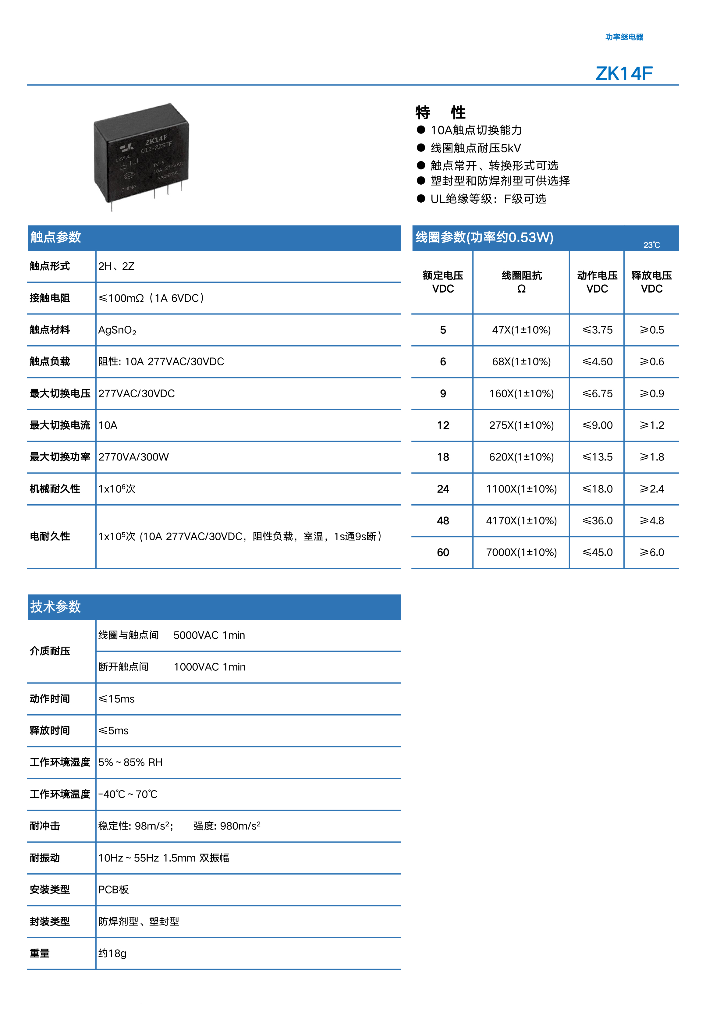 ZK14F-1.jpg