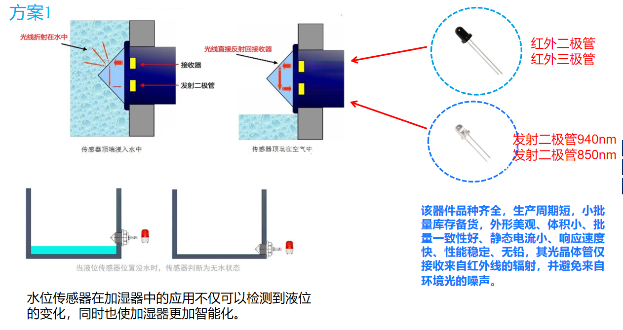 7903d3627fc9bb9566dc326965781ea94468fb72d48572003111f50.png