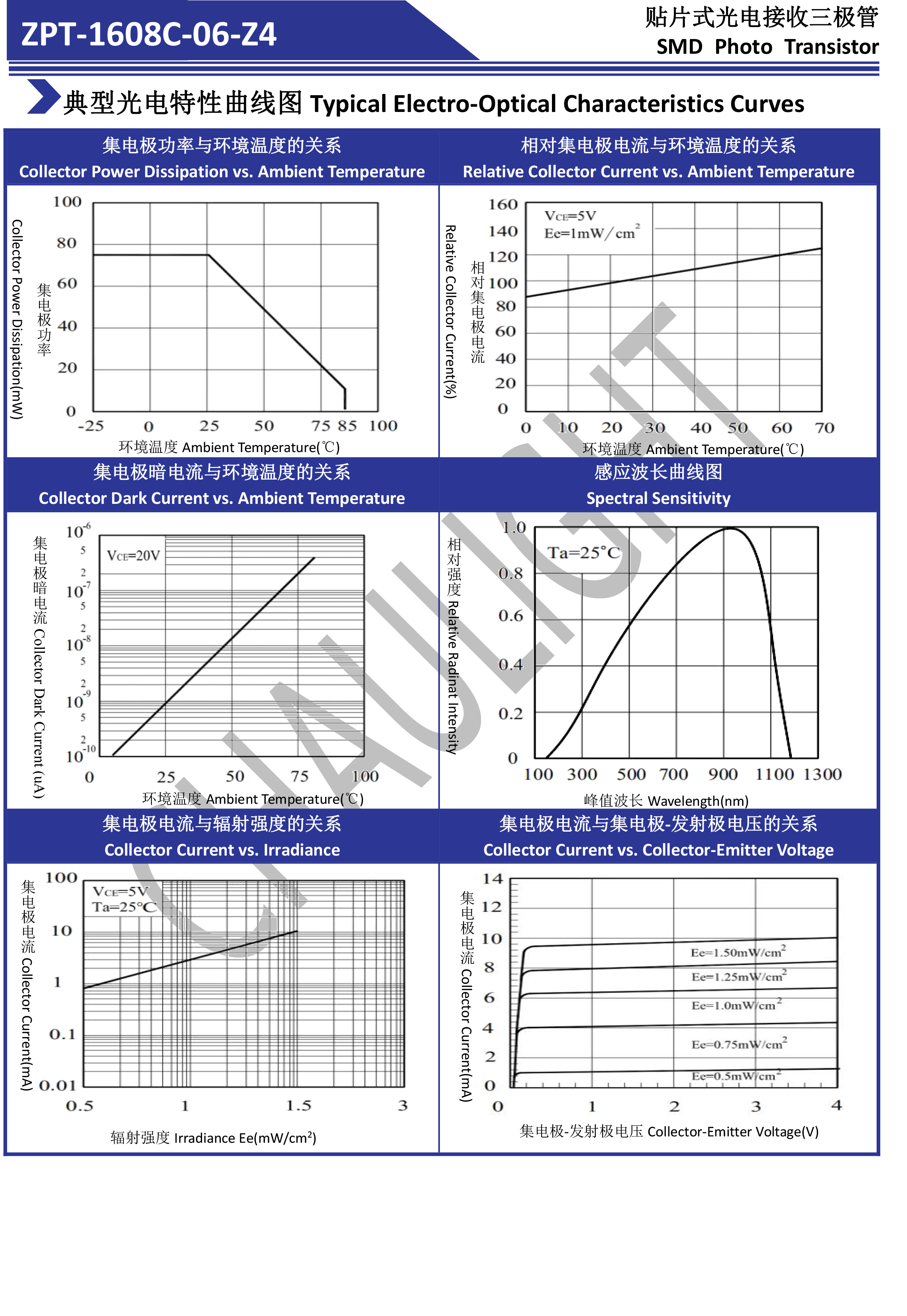 门锁型号-5.png
