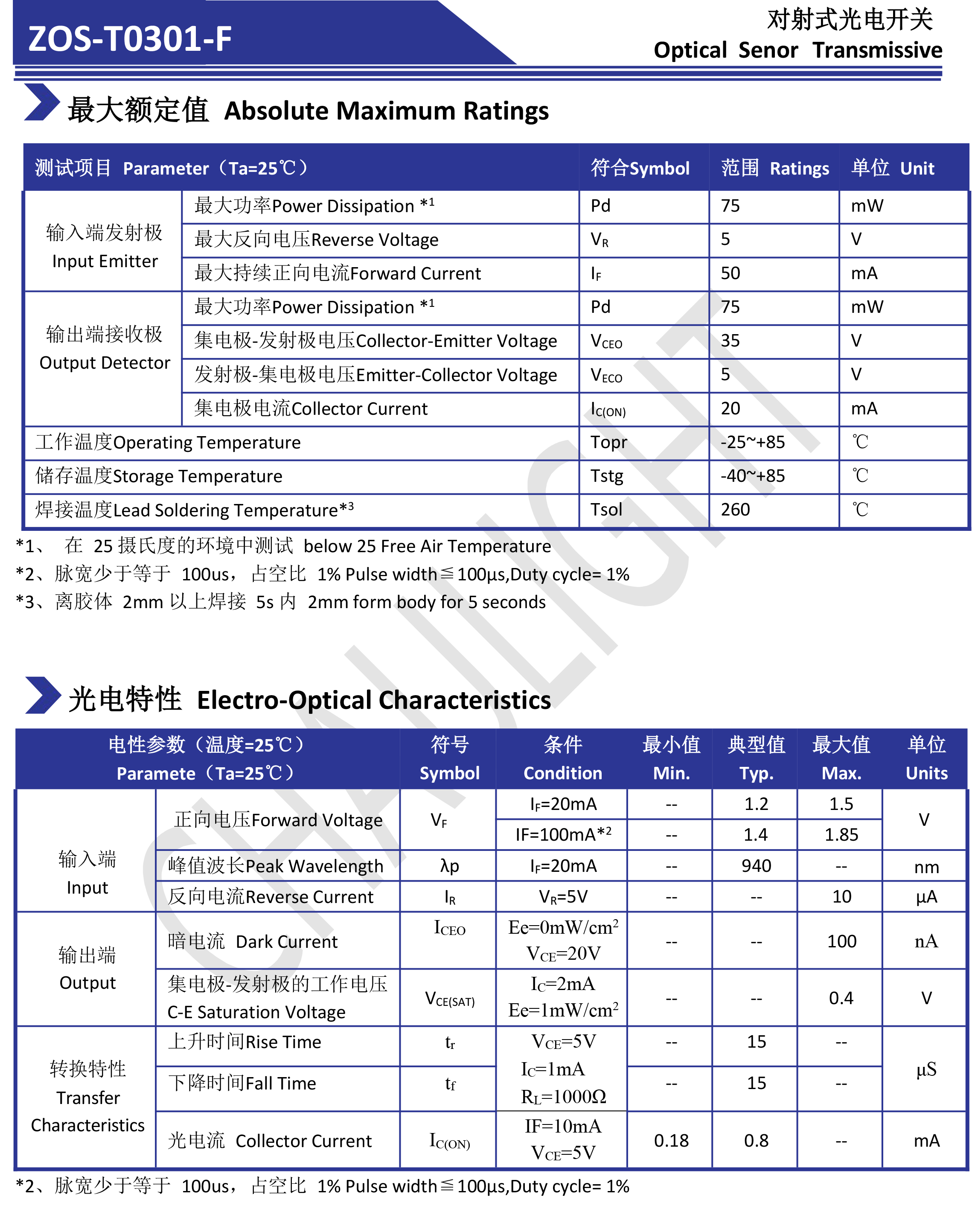ZOS-T0301-F-3.png