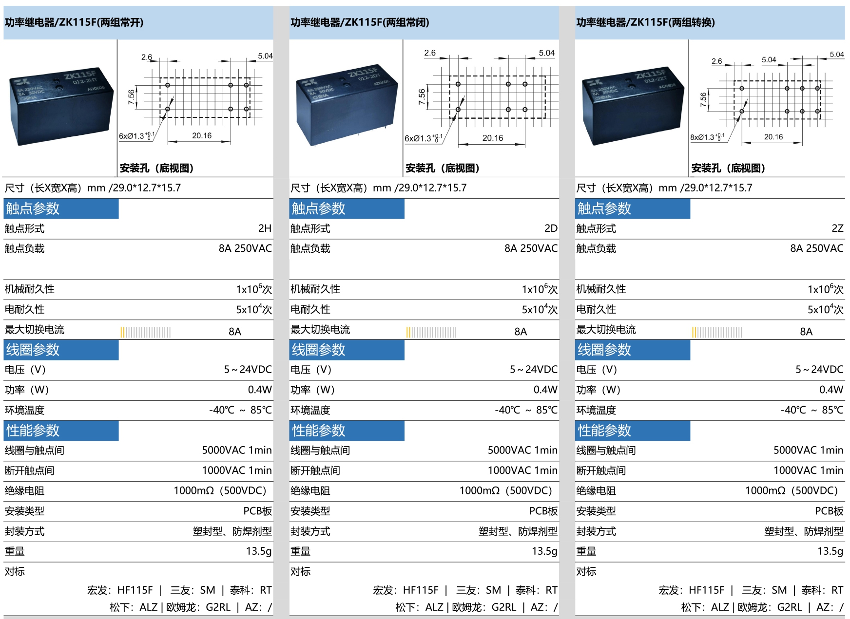 6.12 中科智连  ZK继电器选型手册-.jpg