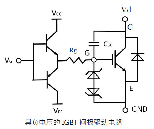<b>适用于IGBT驱动电路的EL3120</b>